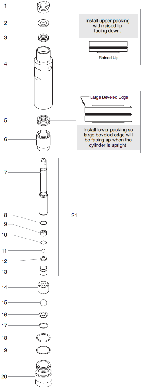 Advantage 700 Fluid Section Assembly